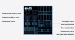 introducing apple iphone 13 mini iphone 13 iphone 13 pro and iphone 13 pro max 09